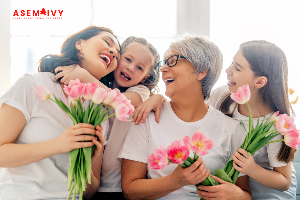 Từ vựng tiếng Anh ngày Quốc tế Phụ nữ - Những người phụ nữ trong gia đình